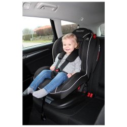 WELLDON Smart Sport fix