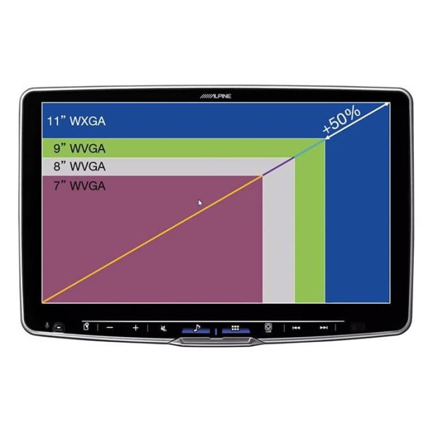 Alpine HALO11 ILXF115DU Bundle til Fiat Ducato 3