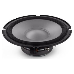 Alpine S2-S80C 20 cm Hjttaler 2-vejs, komponentst