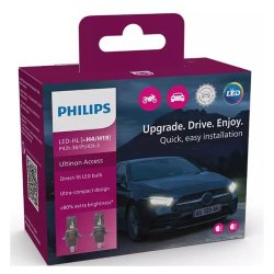 Philips Retrofit LED forlygteprer H4/H19 12V, 2 stk.