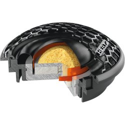Hertz CK130 Cento 130 mm komponent system
