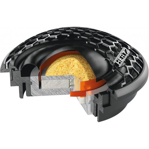 Hertz CK165 Cento 165 mm komponent system