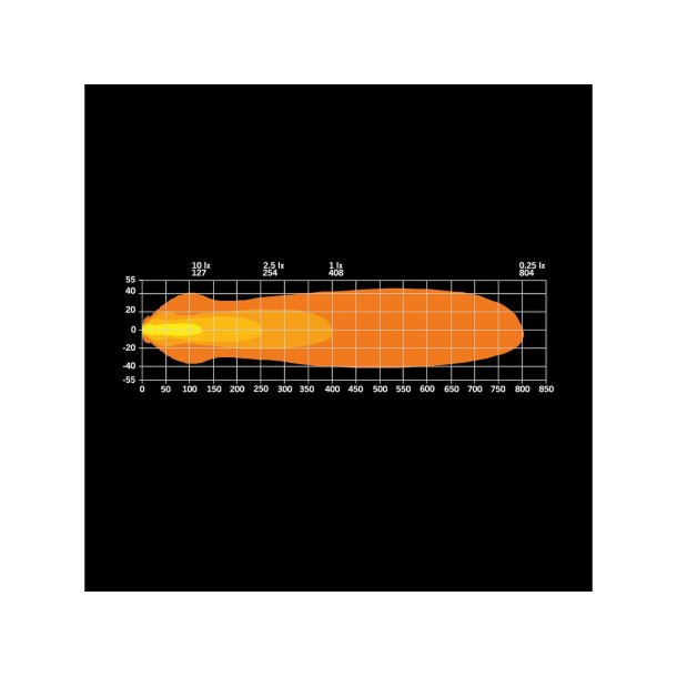 NUUK E-LINE DUO LED nummerplade-lys, indbygget rel�, 2x referens 20