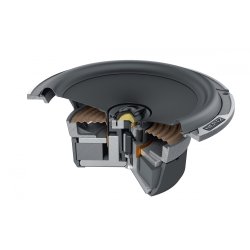 Hertz Mille Pro coax h�jttaler 165mm