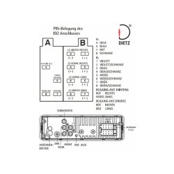 Dietz Retro bilradio med MP3, USB, RDS, AUX, DAB+ &amp; Bluetooth - Sort
