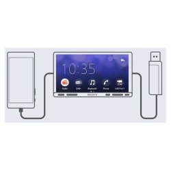 Sony XAV-AX5650D 2 DIN bilradio med Appel carplay, Turner aux