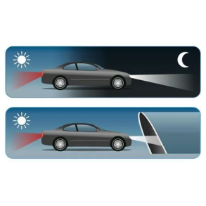 Gammeldags Krelysrel