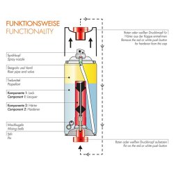 Foliatec strukturmaling 2K, sort 400ml